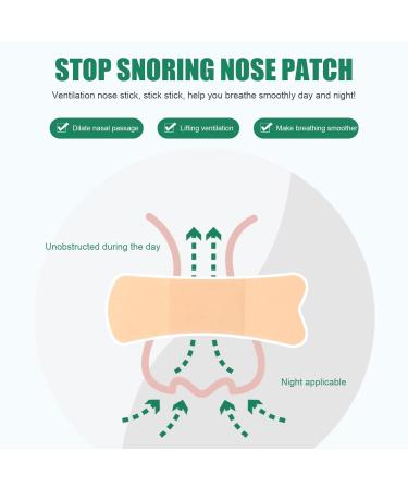 Sleep Strip 120pcs - Anti Snoring Mouth Strips for Peaceful Sleep - Buy Online on GoSupps.com
