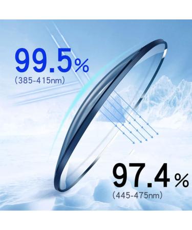 Nipan HD Reading Glasses for Men - Ultra-Light Anti-Blue Light Computer Glasses +1.0 to +3.0 1.56 Aspheric Resin Lens - International Shipping Available - Buy Online on GoSupps.com