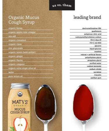 Buy Maty's Organic Mucus Cough Syrup - Honey, Thyme & Ginger | 6 fl oz - Buy Online on GoSupps.com