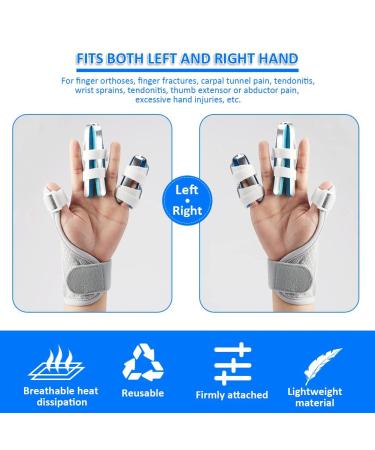Reversible Thumb Splint Brace with Trigger Finger Splint - Breathable Support for Arthritis, Tendonitis, Carpal Tunnel - Steel Bar for Straightening - Right or Left Hand - Buy Online on GoSupps.com