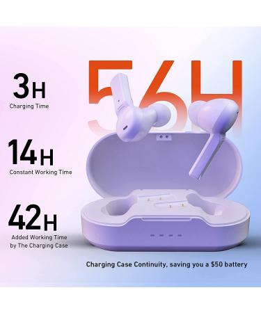 Rechargeable Bluetooth Hearing Aid for Adults - WENKEY Self-Fitting Digital Hearing Amplifier with Noise Cancelling Technology - 56H Playtime - White - Buy Online on GoSupps.com
