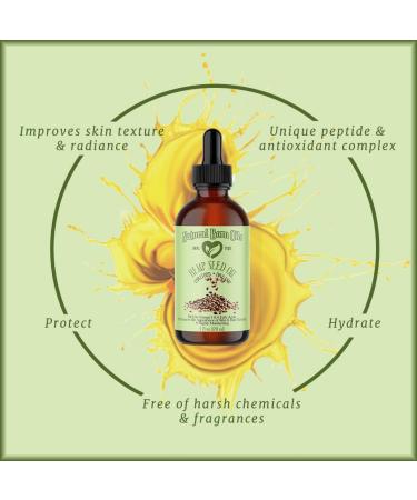Natural Born Oils Hemp Seed Oil 1 Gallon Organic Cold-Pressed Nutrient-Rich Deep Skin Moisturizer Hair Health Booster - Buy Online on GoSupps.com