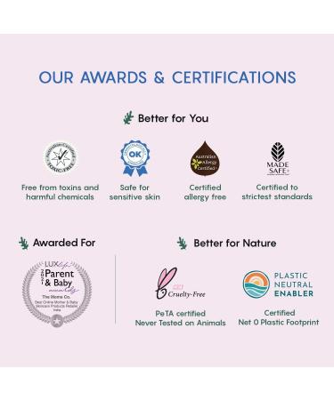 The Moms Co. Natural Body Lotion | Deeply nourishes and moisturizes the skin | Shea Butter Rosehip Oil Organic Chamomile and Jojoba Oils 200ml - Buy Online on GoSupps.com