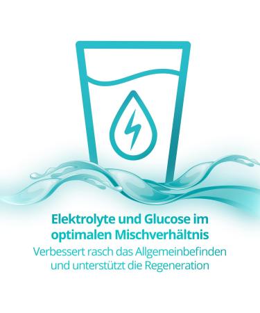 Elotran Electrolyte Drink Powder - 20 Bags (6.03g Each) for Hydration & Fluid Balance During Diarrhea - International Shipping - Buy Online on GoSupps.com