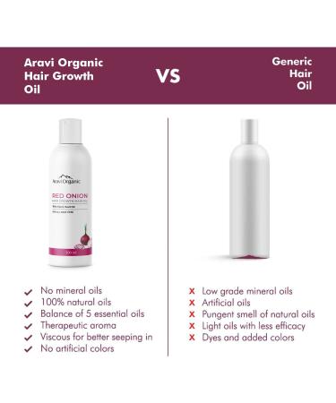 Aravi Organic Onion Black Seed Hair Oil 200ml - Promotes Hair Growth & Natural Hair Care - Buy Online on GoSupps.com