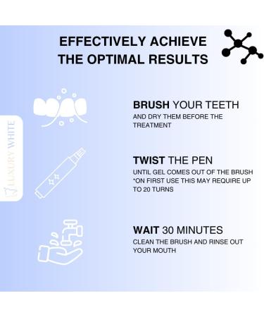 PAP+ Whitening Pen - Achieve White Teeth in 15 Minutes | 100% Safe No Peroxide Luxury Whitening  - Buy Online on GoSupps.com