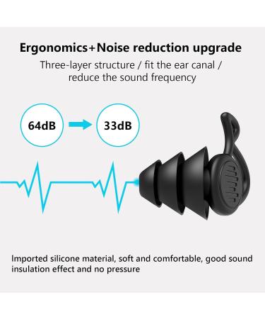 2 Pair Reusable Silicone Ear Plugs - Noise Cancelling for Sleeping Travel Swimming & Concerts - Buy Online on GoSupps.com