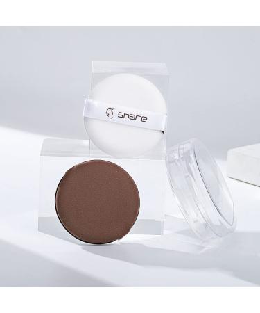 Uranian Powder Puffs for Face Makeup - 2pcs Puff Set for Foundation Concealer & Loose Powder - Perfect for Women & Girls - Buy Online on GoSupps.com
