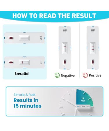 H. Pylori Test Kit | Accurate Home Stool Test | 4 Tests | Results in 10-15 Minutes - Buy Online on GoSupps.com