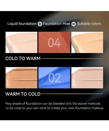 KISSIO Blue Foundation Mixing Pigment - Color Corrector for Smooth & Light Blends - Cruelty-Free - 0.67 oz - Buy Online on GoSupps.com