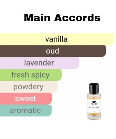 Monac -Stronger With You Collection- Designer Inspired Perfume - Eau de Parfum - 50 Ml 90%-99% similar Long Lasting Quality Ingredients (Stronger Oud Inspired by Stronger With You Oud (M)) - Buy Online on GoSupps.com