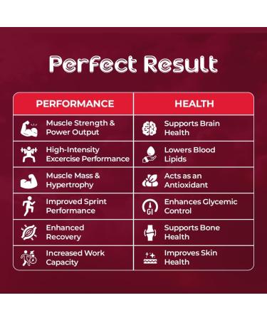 Creatine Monohydrate Gummies - 5000mg Per Serving | Zero Sugar Gluten Free Halal | Watermelon Flavor | 90 Count Pack for Men & Women - Buy Online on GoSupps.com