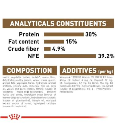 Royal Canin Ageing Sterilised 12+ Complete Dry Cat Food 4 x 400g - Buy Online on GoSupps.com