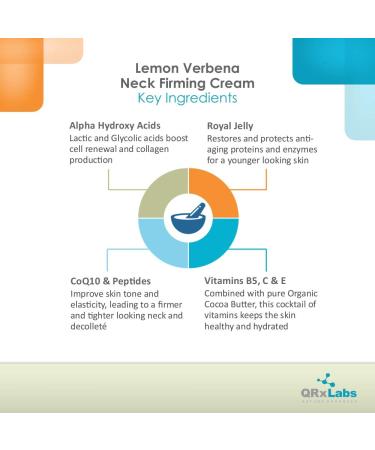 Lemon Verbena Neck Firming Cream 2 fl oz - Tightening & Lifting Moisturizer for Sagging Skin on Neck, Decollete & Chest - Prevent Turkey/Crepe Neck - Buy Online on GoSupps.com