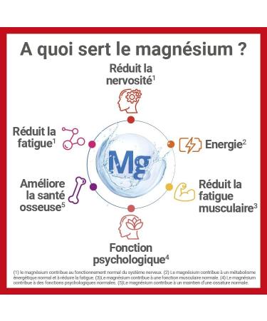 MAG 2 - 24H Extra Strength - Magnesium Vitamin B6 Vitamin D and Taurine - Anti-nervousness and anti-fatigue - Dietary supplement - 45 day program - 45 tablets - Buy Online on GoSupps.com