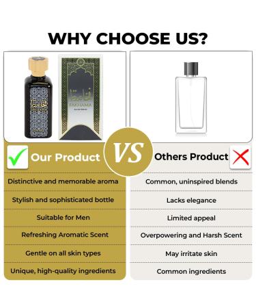Fakhama - Eau De Parfum Inspired by Tobacco Vanille Long-Lasting Perfume for Women & Men Paraben Free Vegan Clean Ingredients Unisex - Buy Online on GoSupps.com