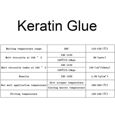 4600 Pcs Italian Keratin Glue Granule Pellets for Hair Extensions - Transparent Fusion Beads 50g Pack - Italy White Keratin Glue - Buy Online on GoSupps.com