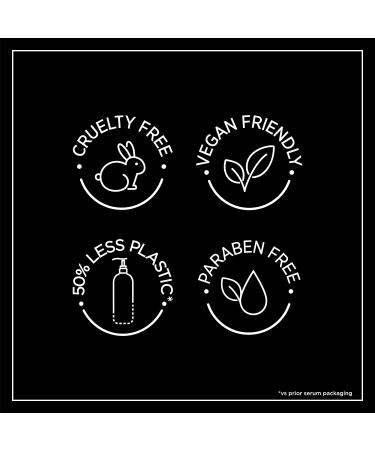 John Frieda Frizz Ease Original Hair Serum  Anti-Frizz Heat Protecting  Infused with Silk Protein  1.69 fl oz (2 Pack) SERUM 2 - Buy Online on GoSupps.com