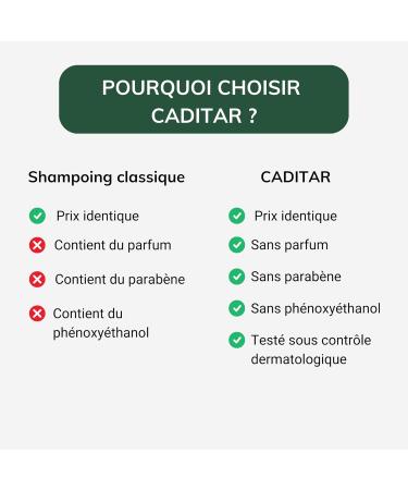 Caditar Antiseborrheic Sanitizing Shampoo 150 ml Bottle Parabene Phenoxyethanol and Silicone Free Made in France b - Buy Online on GoSupps.com