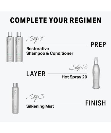 Kenra Platinum Restorative Shampoo & Conditioner Set - Ultra Fortifying for All Hair Types | Restores Smoothness Shine & Broken Hair Bonds | 31.5 Fl Oz - Buy Online on GoSupps.com