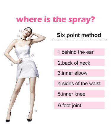 Perfumes for Women Pheromones Perfumes for Women mini Perfumes for Women Long-Lasting Light Scent Fresh and Natural 10ml - Buy Online on GoSupps.com