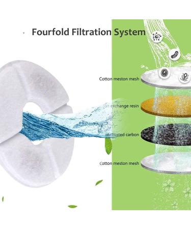 Scholl Heel Crack Treatment 60 ml - Buy Online on GoSupps.com