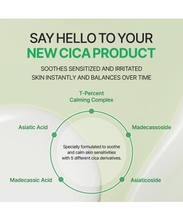 Torriden BALANCEFUL Cica Lotion - Hydrating Facial Moisturizer for Oily Combo & Sensitive Skin | Soothes & Calms with Centella Asiatica Extracts - Buy Online on GoSupps.com