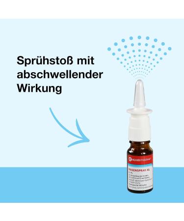 Aliud Pharma Nasal Spray AL 0.05% - 10 ml (4-Pack) | Effective Decongestant for Blocked Nose & Runny Nose - Safe for Children - Buy Online on GoSupps.com