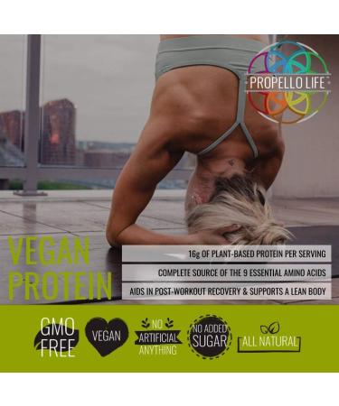 Buy Propello Life Vegan Protein Powder - Dirty Chocolate Flavor (15 Servings) | Plant-Based Protein for Optimal Health - Buy Online on GoSupps.com