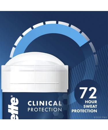 Gillette Antiperspirant Deodorant for Men - Clinical Soft Solid, Ultimate Fresh, 72 Hr Protection, 3 Pack (1.7 oz Each) - Buy Online on GoSupps.com