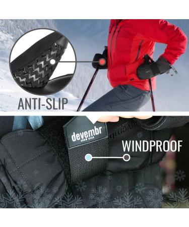 Devembr Waterproof Ski Mittens with Wrist Guards | Warm Snowboard Mittens in Teal (S/M/L) - Shop Now! - Buy Online on GoSupps.com