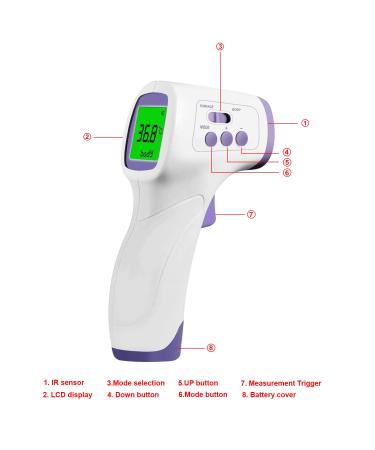 HD-Line Digital Thermometer - Accurate No-Touch Temperature Measurement for Body Objects & Space - LCD Display with 3 Color Modes Fever Alarm & Instant Read - Buy Online on GoSupps.com