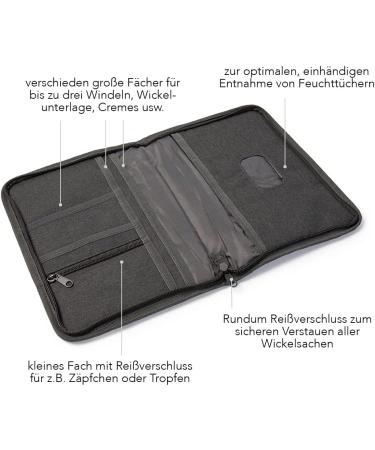 Luxdag Dark Gray Heart Changing Bag with Zipper - Stylish Diaper Bag for On-the-Go with Compartments for Diapers & Wet Wipes - Buy Online on GoSupps.com