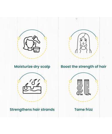 Blessed Bananas Mommy & Me Mask - 8oz - Banana Oil & Coconut Milk for Hair Hydration & Scalp Nourishing - Detangler for Softness & Shine - 1 Count - Buy Online on GoSupps.com