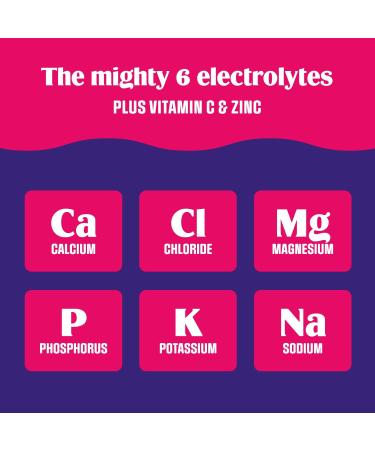 Ultima Replenisher Passionfruit Electrolyte Drink Mix 20 Keto-Friendly Stickpacks with 6 Electrolytes & Trace Minerals Non-GMO Sugar-Free Hydration Packets - Buy Online on GoSupps.com