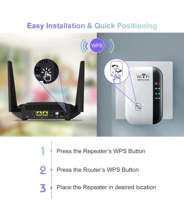 WiFi Extender Signal Booster up to 3000sq.ft | 28 Devices | Repeater with Ethernet Port | Access Point | Alexa Compatible - Buy Online on GoSupps.com