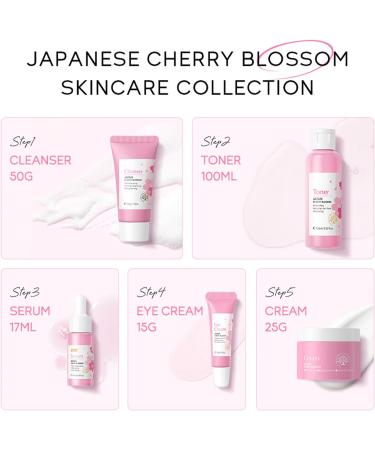 Sakura Facial Care Gift Set for Teenage Girls - Preppy Skincare Kit with Cleanser, Toner, Serum, Face Cream, and Eye Cream - All Skin Types - Women's Gift Sets (Gift Box) - Buy Online on GoSupps.com