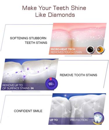 AICHUN BEAUTY Arabic Coffee Toothpaste Fresh Breath Repair Sensitive Teeth Enhance Tooth Resistance Clean Tooth Roots 100ml - Buy Online on GoSupps.com