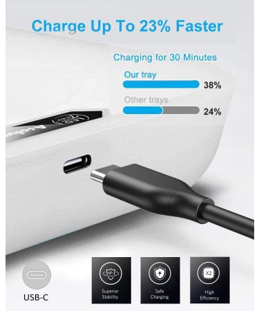LED Rolling Tray Glow Gift | Voice Control | 7 Color Rotation | White - Buy Online on GoSupps.com