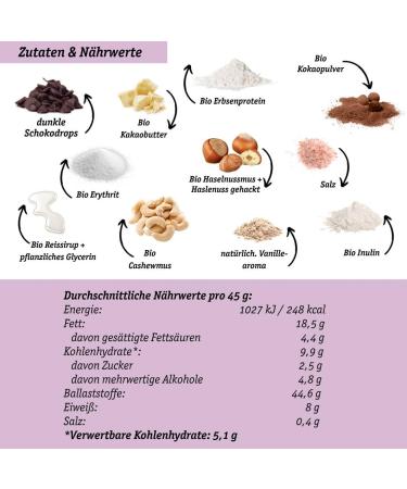 Crunchy Hazelnut Nomnoms | Organic Vegan Protein Bites - Creamy Nutmus Bar Alternative (5 Pack) - Buy Online on GoSupps.com