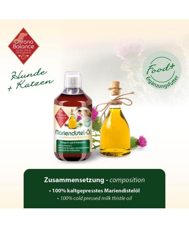 ChronoBalance 100 ML Milk Thistle Oil for Dogs as a Natural Food Supplement That Promotes Tissue and Coat Change Vitamin E Omega-6 and Omega-9 - Buy Online on GoSupps.com