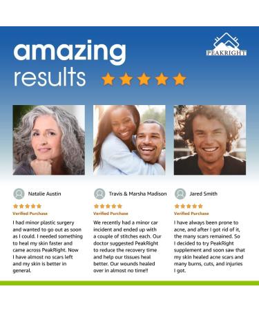 Wound Healing Scar Pills - Made in USA for Surgery Recovery & Support - Reduce Scarring, Bruising, Swelling - Fast Recovery from Plastic & Breast Surgery - Buy Online on GoSupps.com