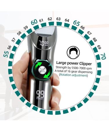 Premium Hair Clippers for Men | Cordless Rechargeable Beard & Body Trimmer Kit - Professional Barber Shop Quality - Buy Online on GoSupps.com
