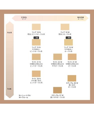  bareMinerals BAREPRO 24HR WEAR matte liquid foundation SPF20 30ml - Buy Online on GoSupps.com