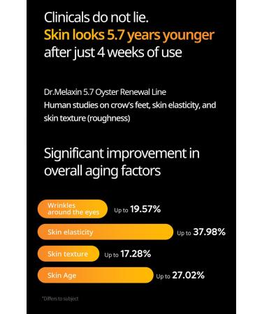 Oyster Pep3 Renewal Oil Mist 100ml - Hydrating Skincare for Glowing Skin | International Shipping Available - Buy Online on GoSupps.com