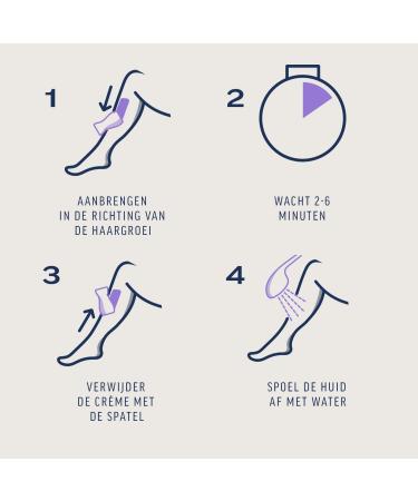 Reckitt Beckinser Veet Expert Hair Removal Cream Legs 100ml - Buy Online on GoSupps.com