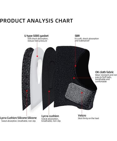 Gel Heel Cups for Pain Relief | Anti-Slip Heel Protector Cushion Pad - Women's Size 6-9 (Black - Buy Online on GoSupps.com