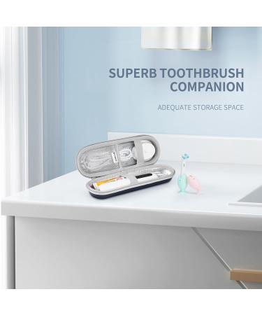 Toothbrush Travel Case with 2 Toothbrush Head Cover Caps for Oral-B/Oral-B Pro/Philips Sonicare Electric Toothbrush Keeps Toothbrush Fresh and Clean Portable Waterproof Travel Organizer Set Blue Case and 2 Caps - Buy Online on GoSupps.com