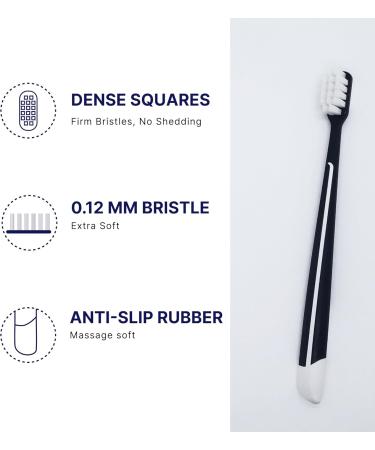 2024 New Black Soft Toothbrush - Medium Soft Bristle for Ultimate Dental Care | Single Piece Magic Feeling - Buy Online on GoSupps.com