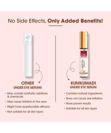 Kumkumadi Under Eye Serum - Dark Circles & Wrinkles Saffron & Gotu Kola 10ml | All Skin Types Men & Women - Buy Online on GoSupps.com